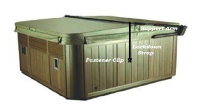 lockdown_straps_covermate3