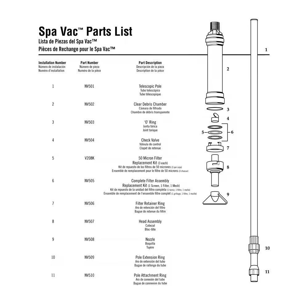 Ersatzfilter NV505 für Paradise SpaVac™