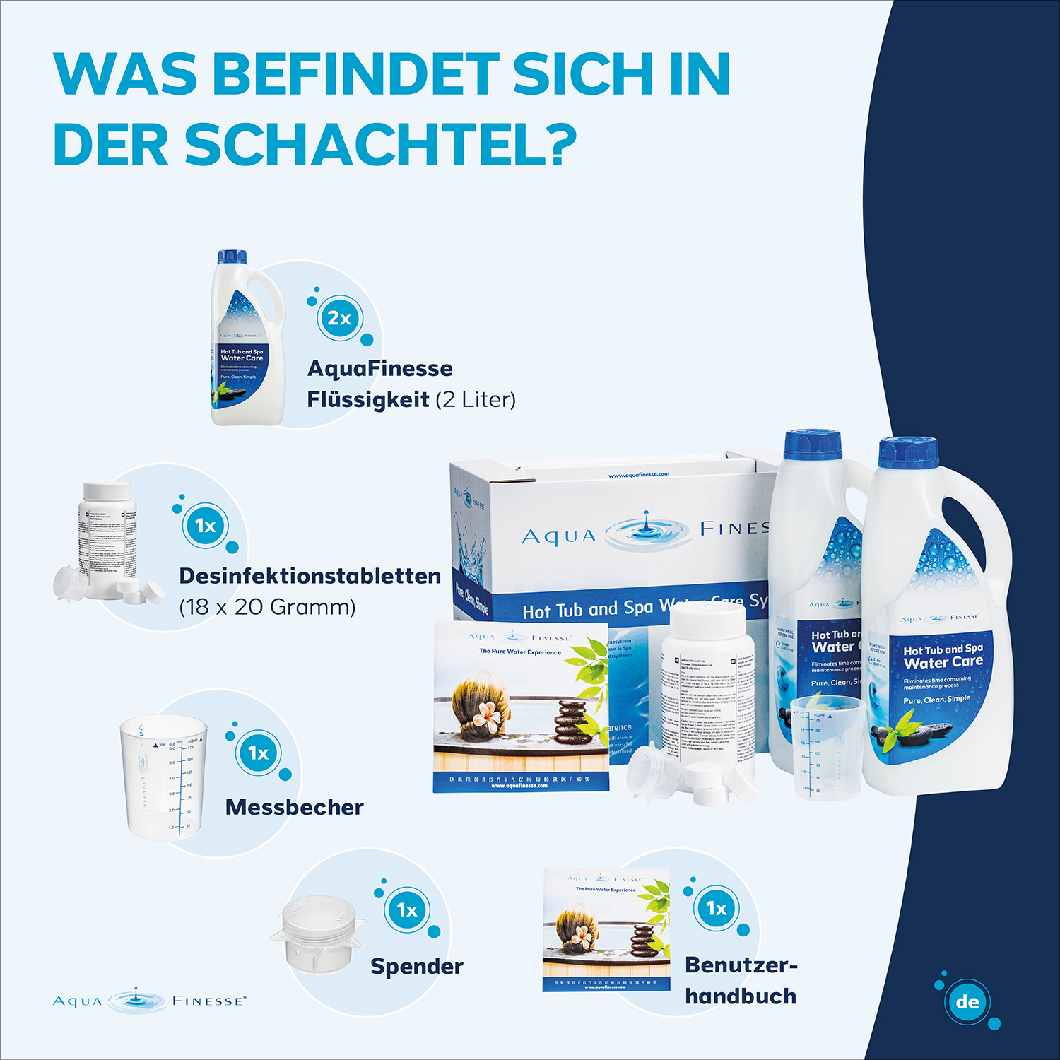 AquaFinesse® Wasserpflege Watercare Box mit ChlorTabs AquaFinesse® Wasserpflege Watercare Box mit ChlorTabs
